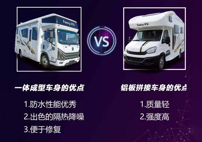 玻璃鋼房車外殼五大優(yōu)點(diǎn)！鋁板VS玻璃鋼？